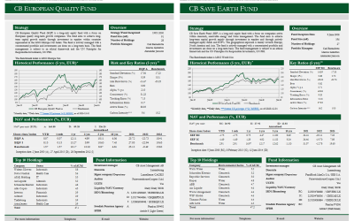 Read the February monthly reports
