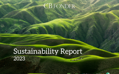 Sustainability Report for 2023 published