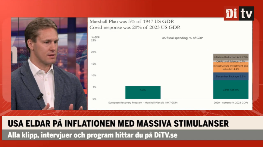 Alexander Jansson DI TV Börsmorgon interview CB Fonder, Market trends analysis by Alexander Jansson on DI TV Börsmorgon