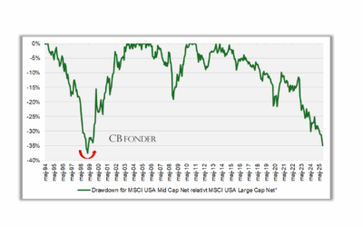 ”Åk dit pucken är på väg, inte dit den har varit”