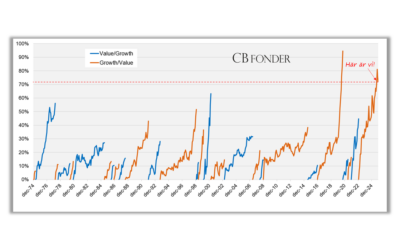 Inga träd växer till himlen