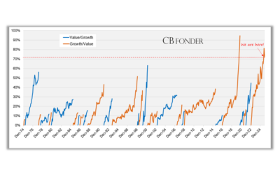 Trees don’t grow to the sky